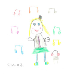 Kinderbild einer Grundschülerin, die sich damit bei Nora und Ivana für die school-motion Tanzpause bedankt. school-motion tanzpause kinderbild